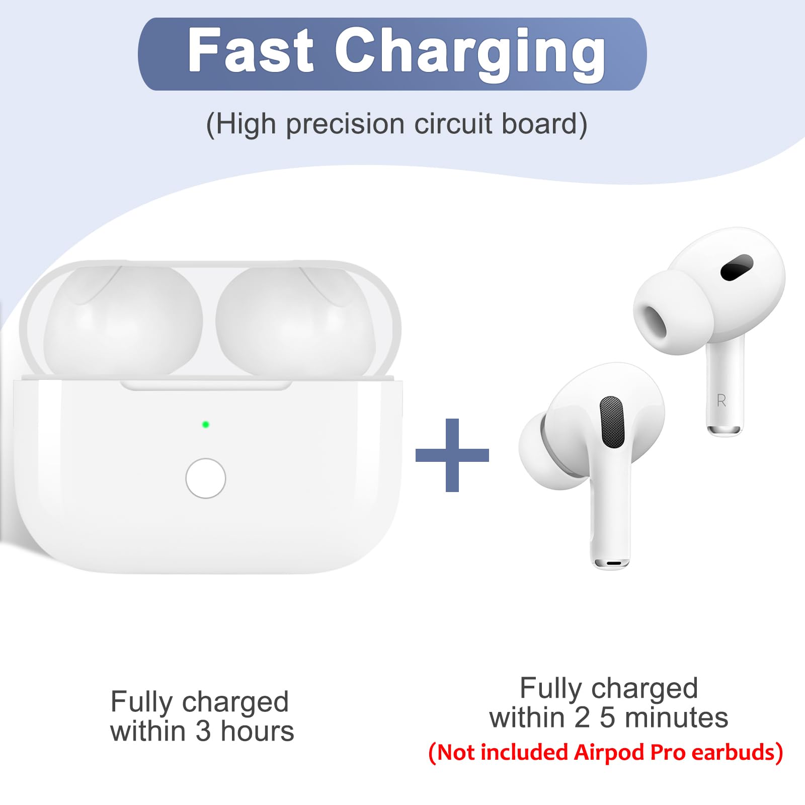 Fyzuf Replacement Charging Case for AirPods Pro 1st and 2nd